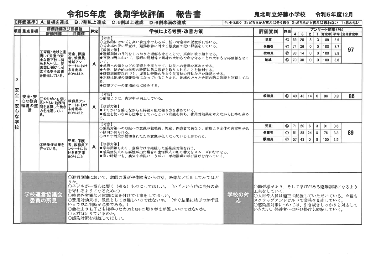 SKM_C360i24053011100.pdfの3ページ目のサムネイル