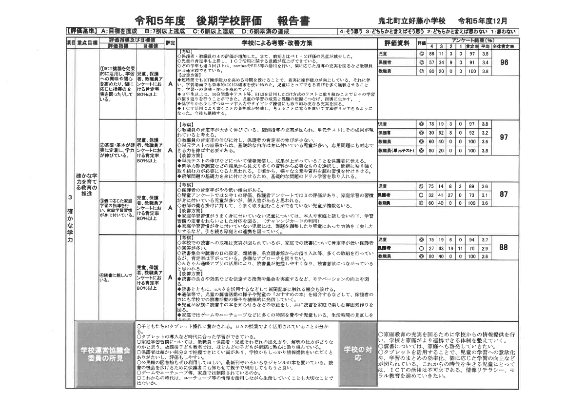 SKM_C360i24053011100.pdfの4ページ目のサムネイル