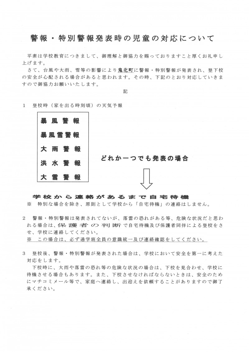 警報発令時の対応