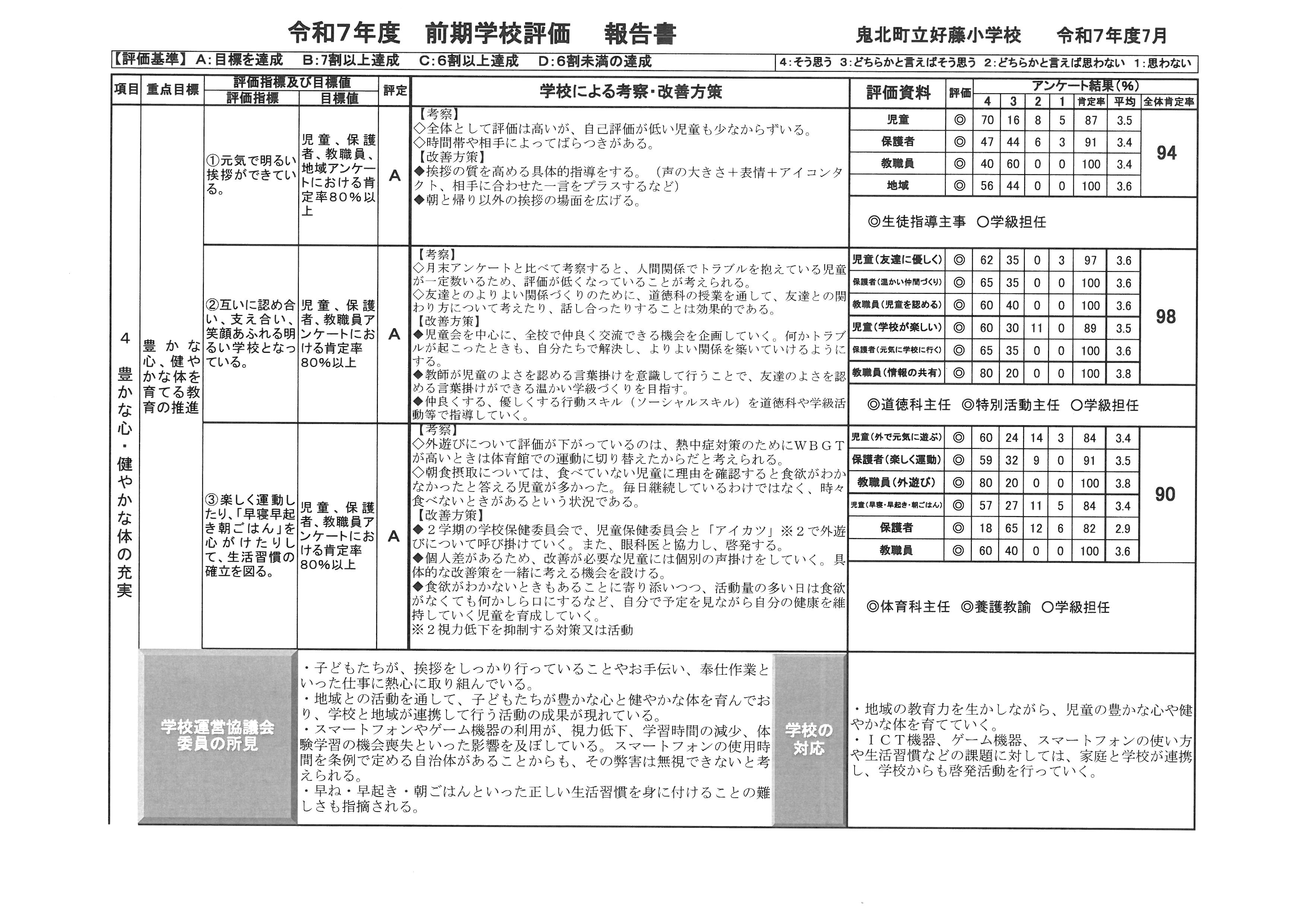 SKM_C360i25090311270_0004