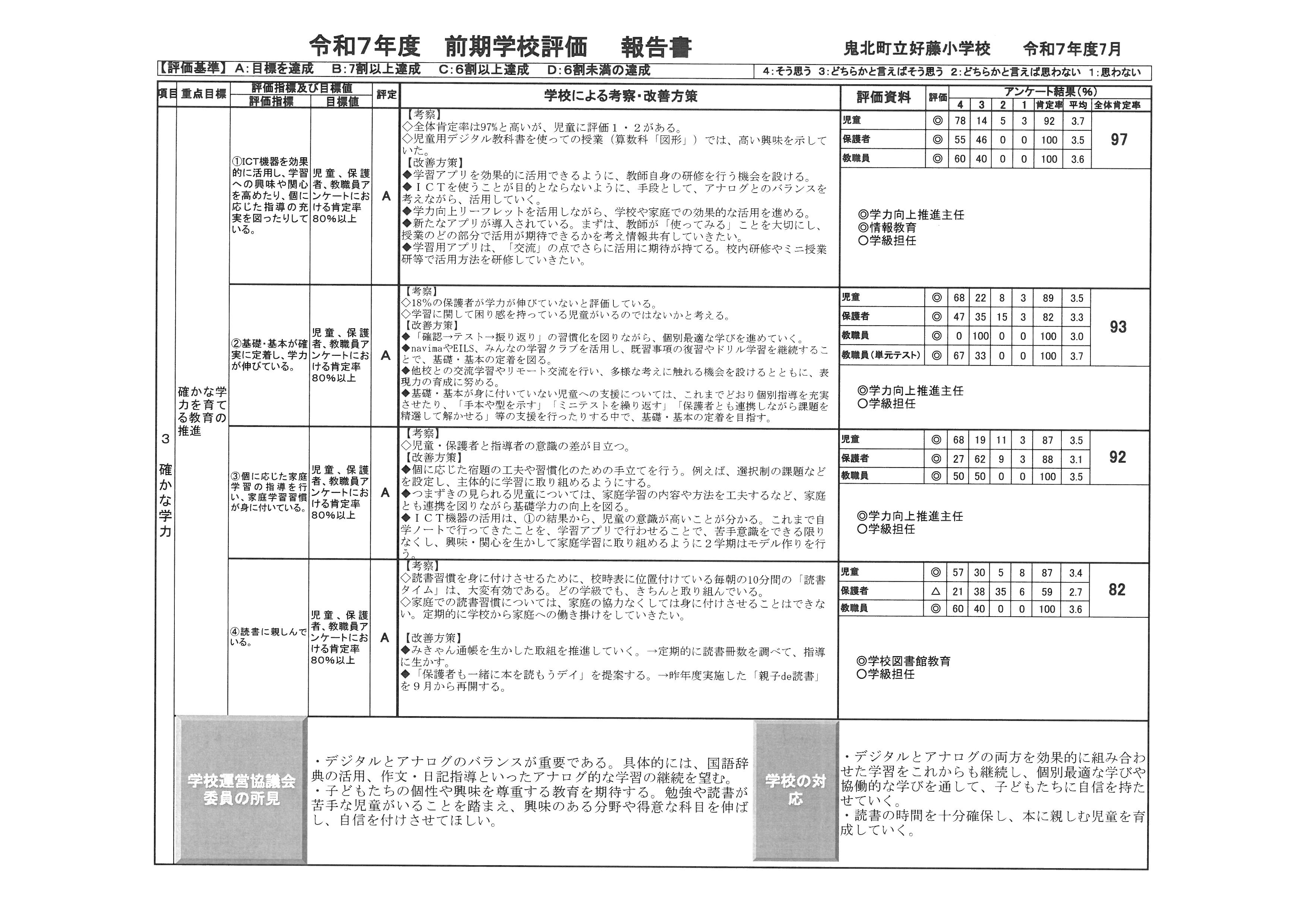 SKM_C360i25090311270_0003