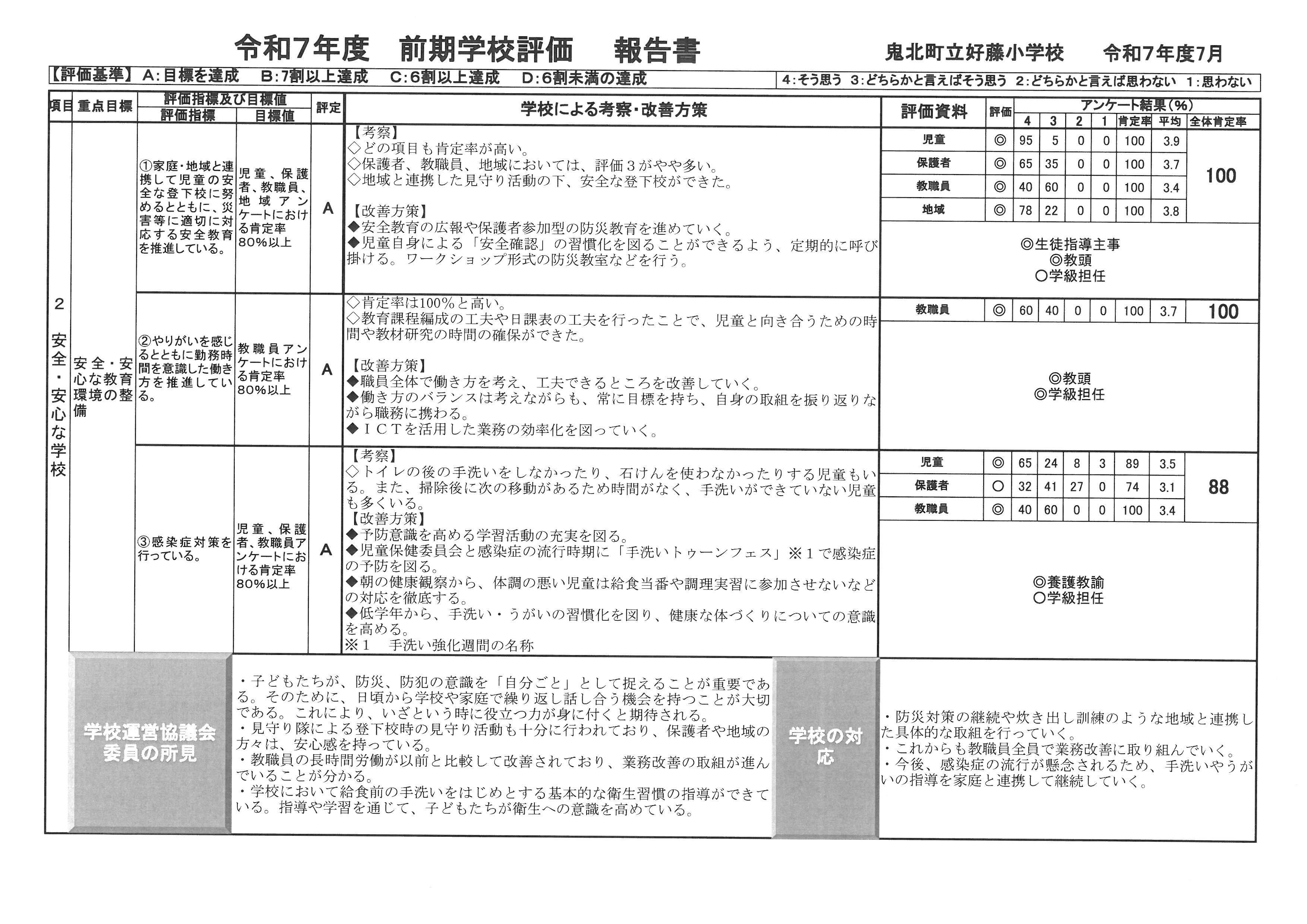 SKM_C360i25090311270_0002
