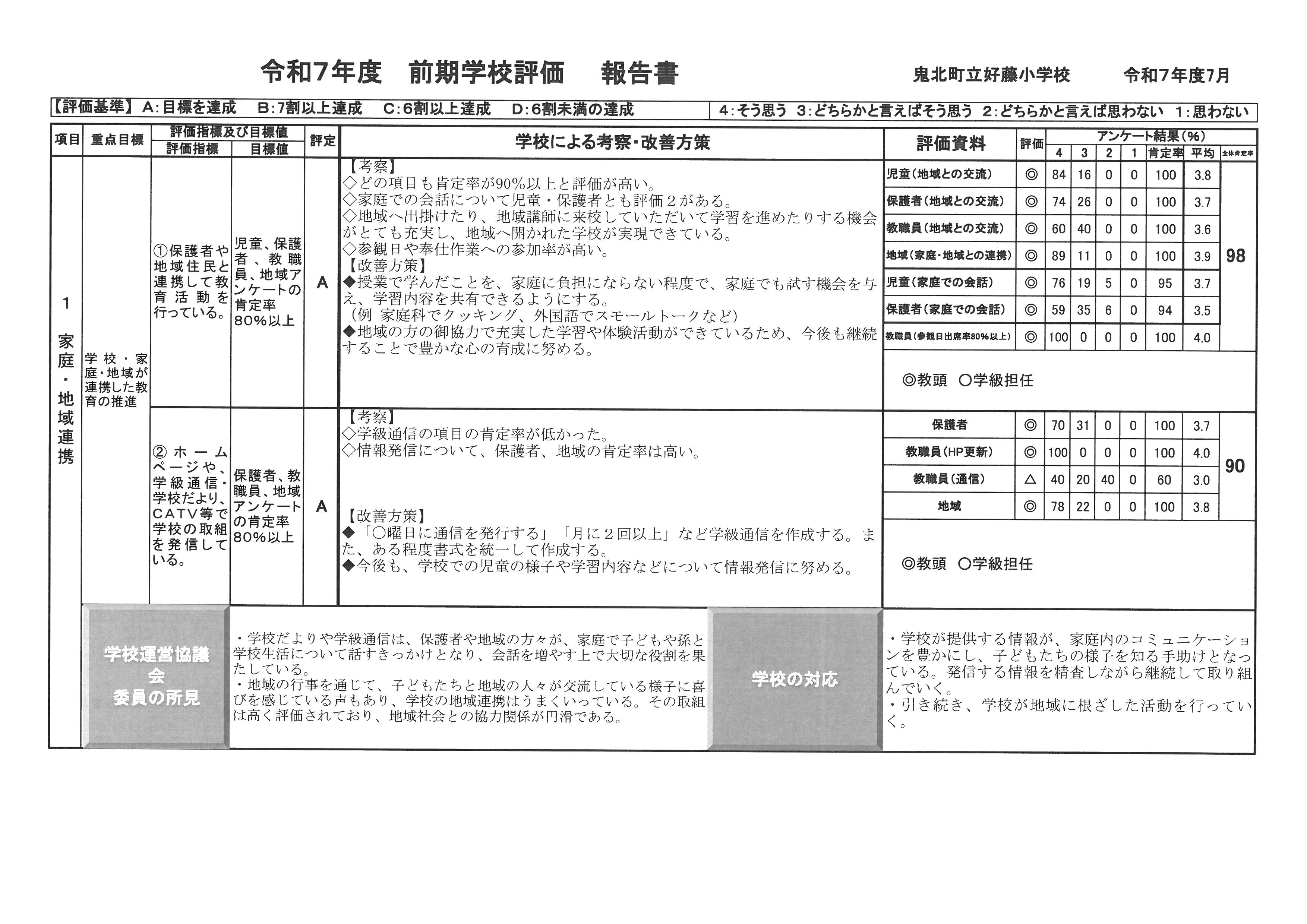 SKM_C360i25090311270_0001