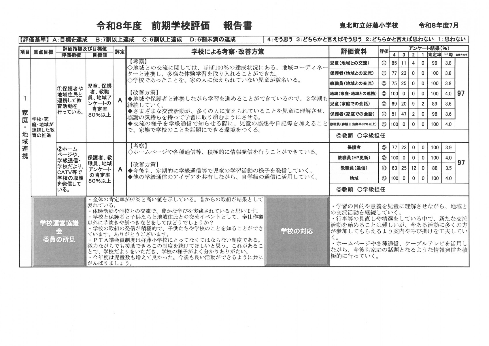 SKM_C360i26090117310_0001