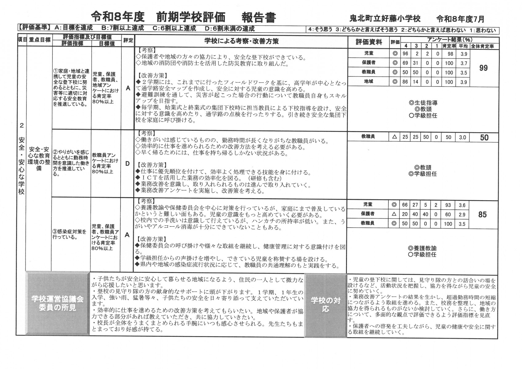 SKM_C360i26090117310_0002