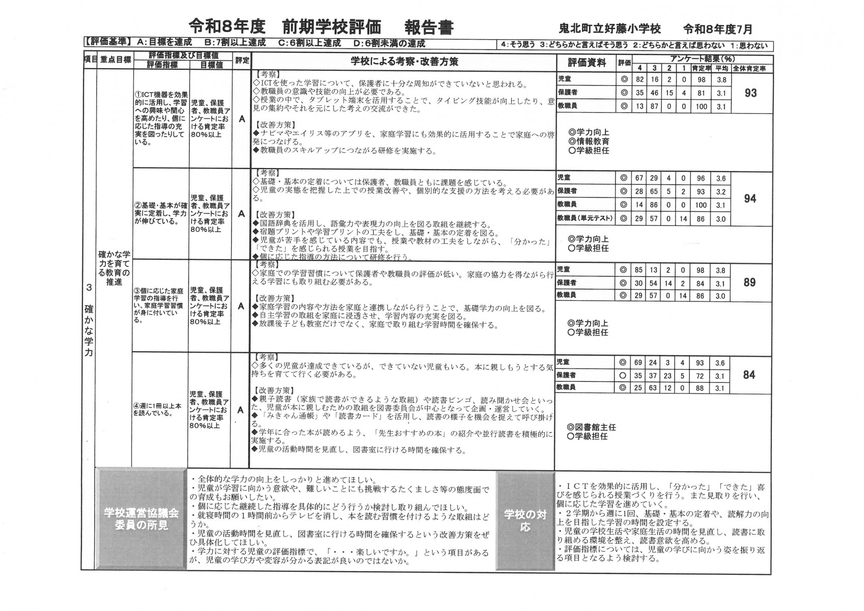 SKM_C360i26090117310_0003