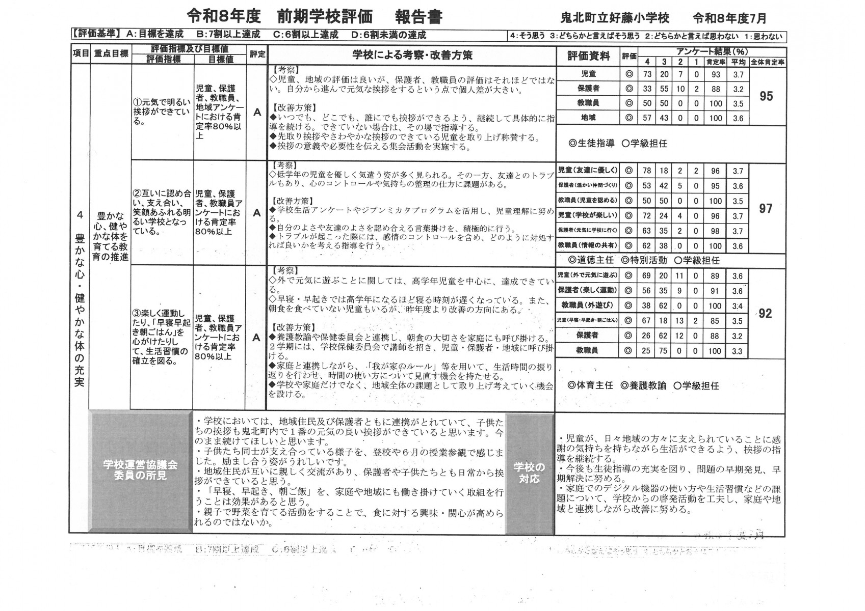 SKM_C360i26090117310_0004